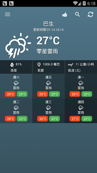 Weather Malaysia