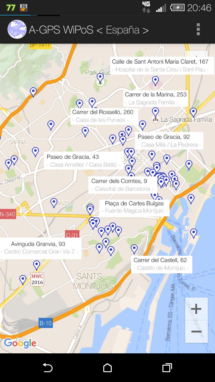 A-GPS WiPoS