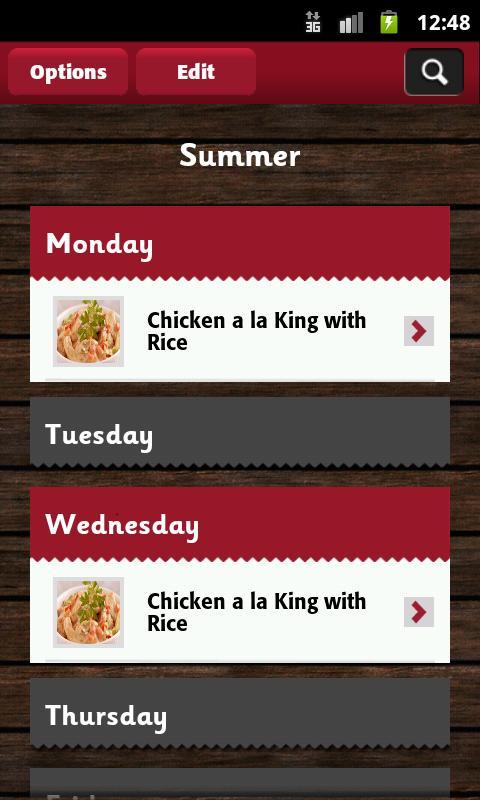 Food Karma