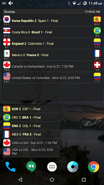 Scores Widget