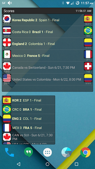 Scores Widget