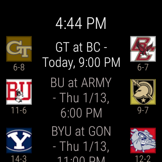 Scores Widget
