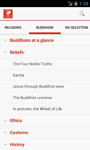 Religions of the world