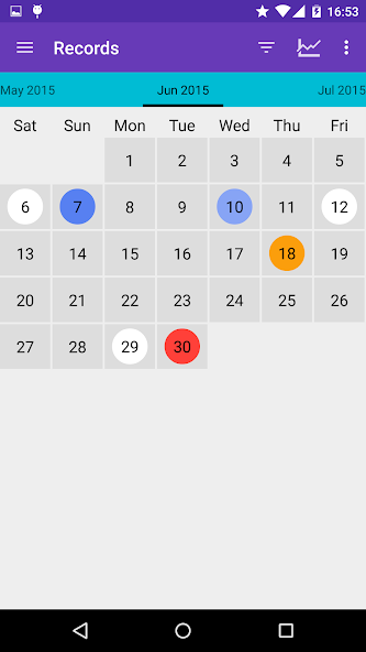 Mood Log