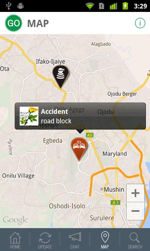 TrafficButter