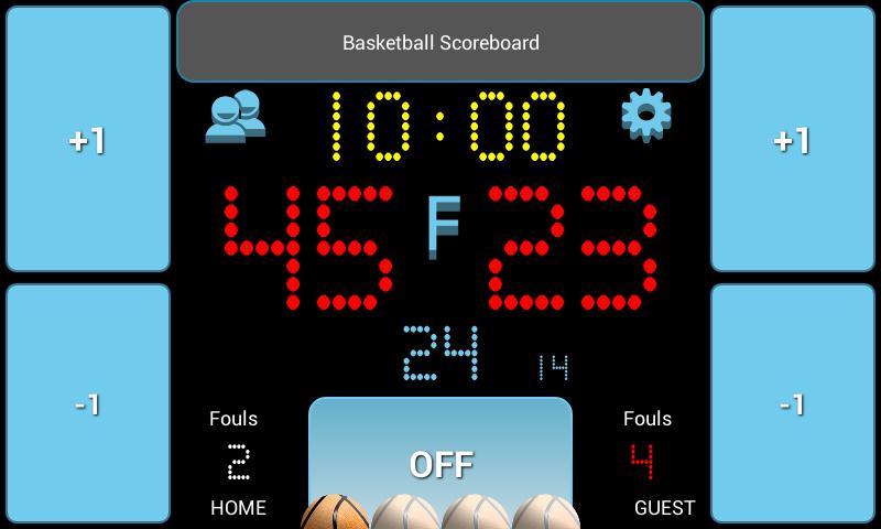Basketball Scoreboard