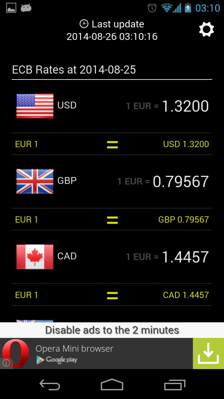 a.Currency Converter ECB