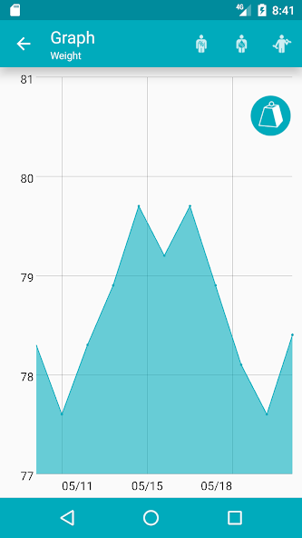 Weight Logger