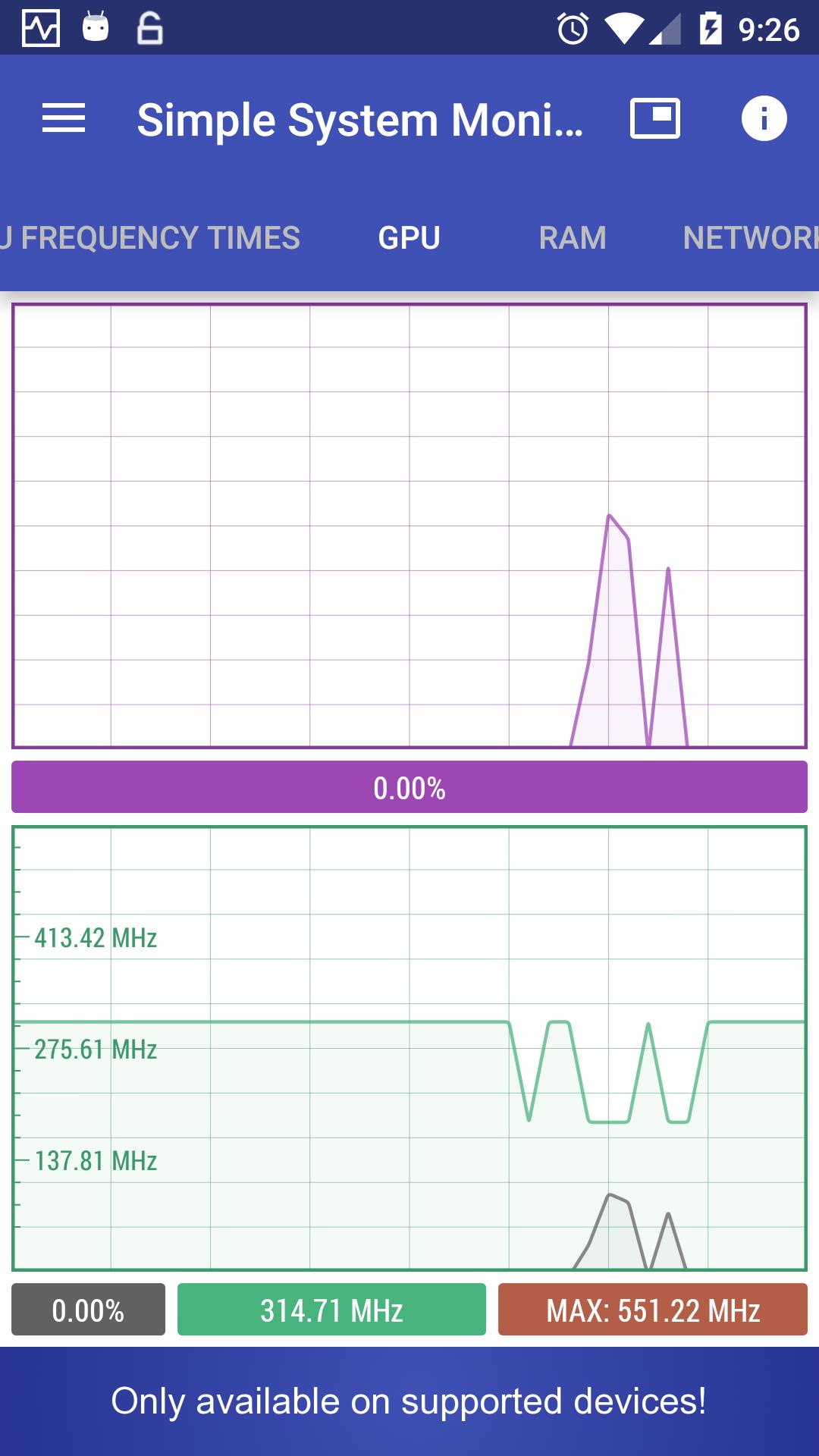 Simple System Monitor