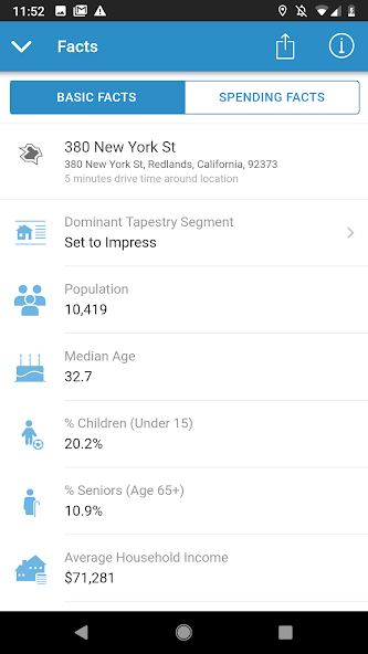 ArcGIS Business Analyst