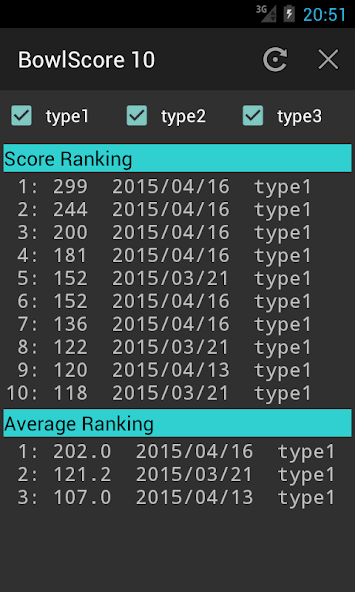 BowlScore 10