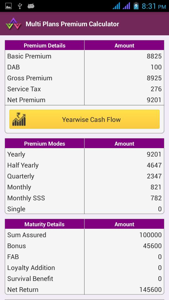 LIC SmartCalc