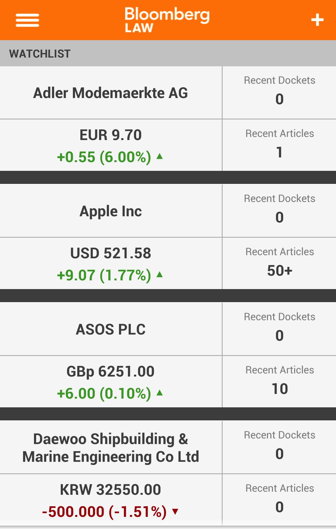 Bloomberg Law