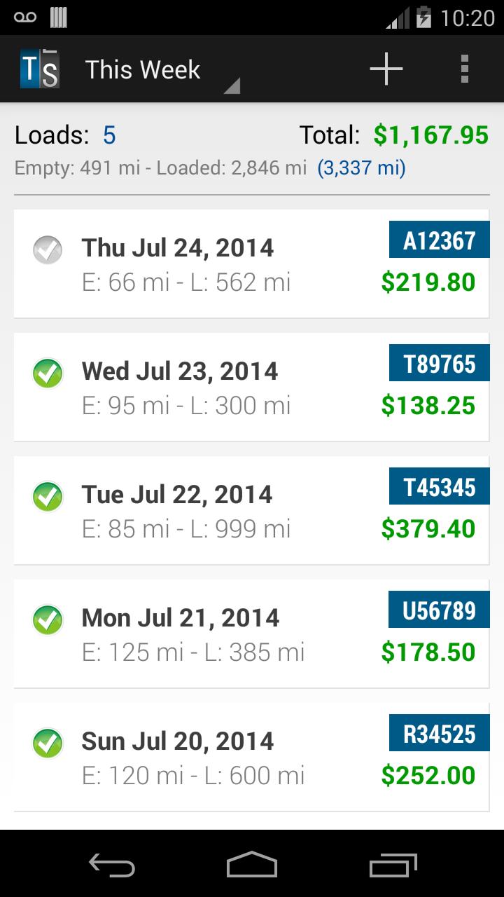 Trucker Load Sheet