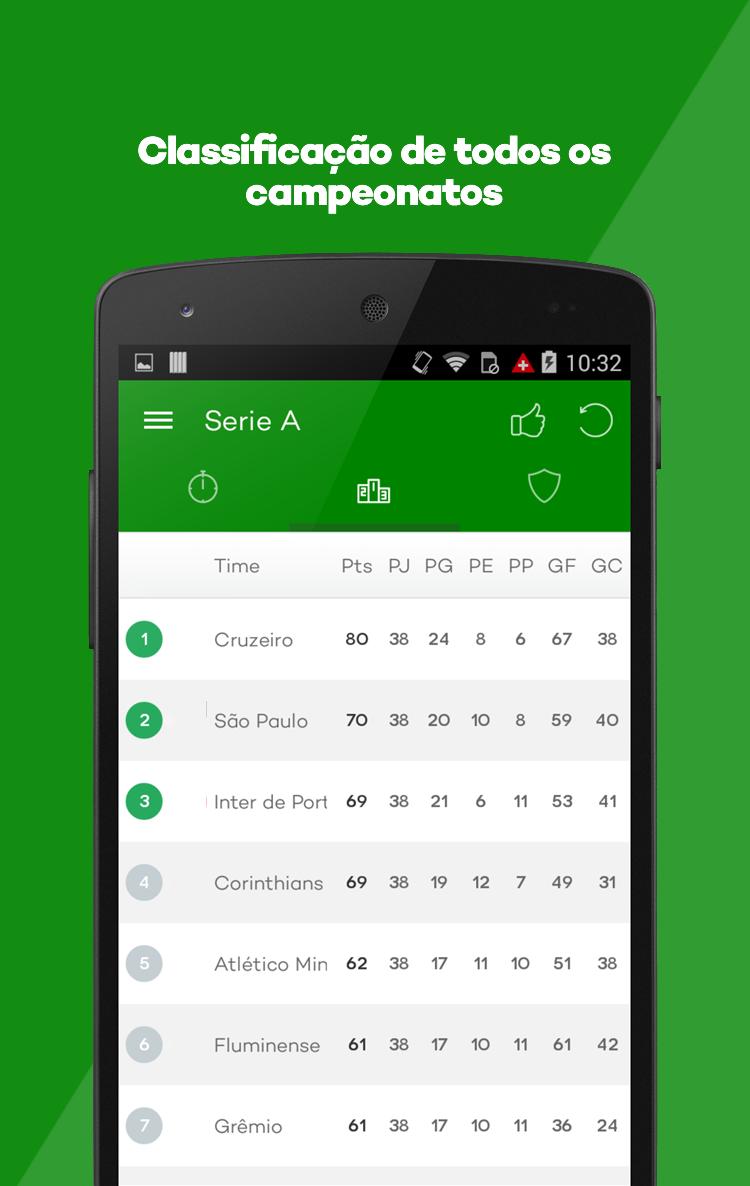 Futebol Brasil - Footbup