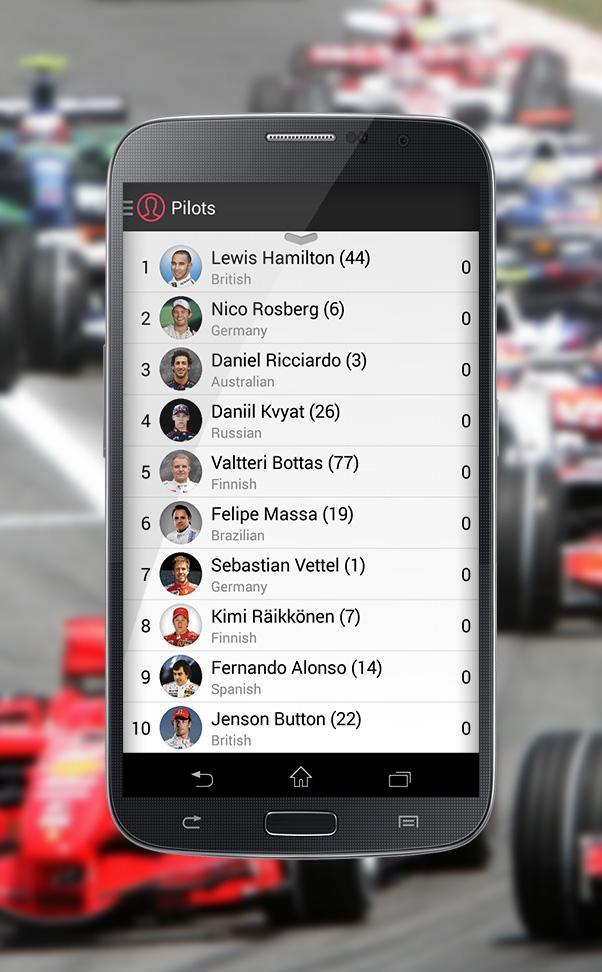 Royal Race