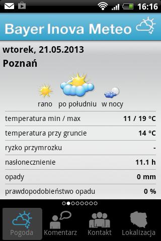 Inova Meteo