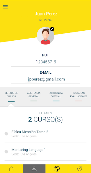 Preu PDV
