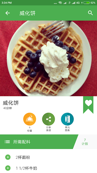 Gluten Less Recipes