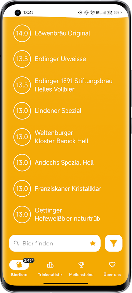 proBiert