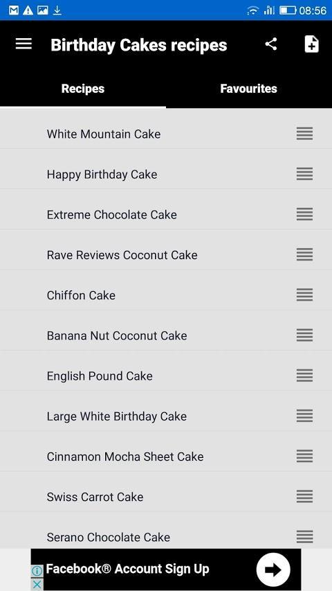 300+ Birthday Cakes recipes