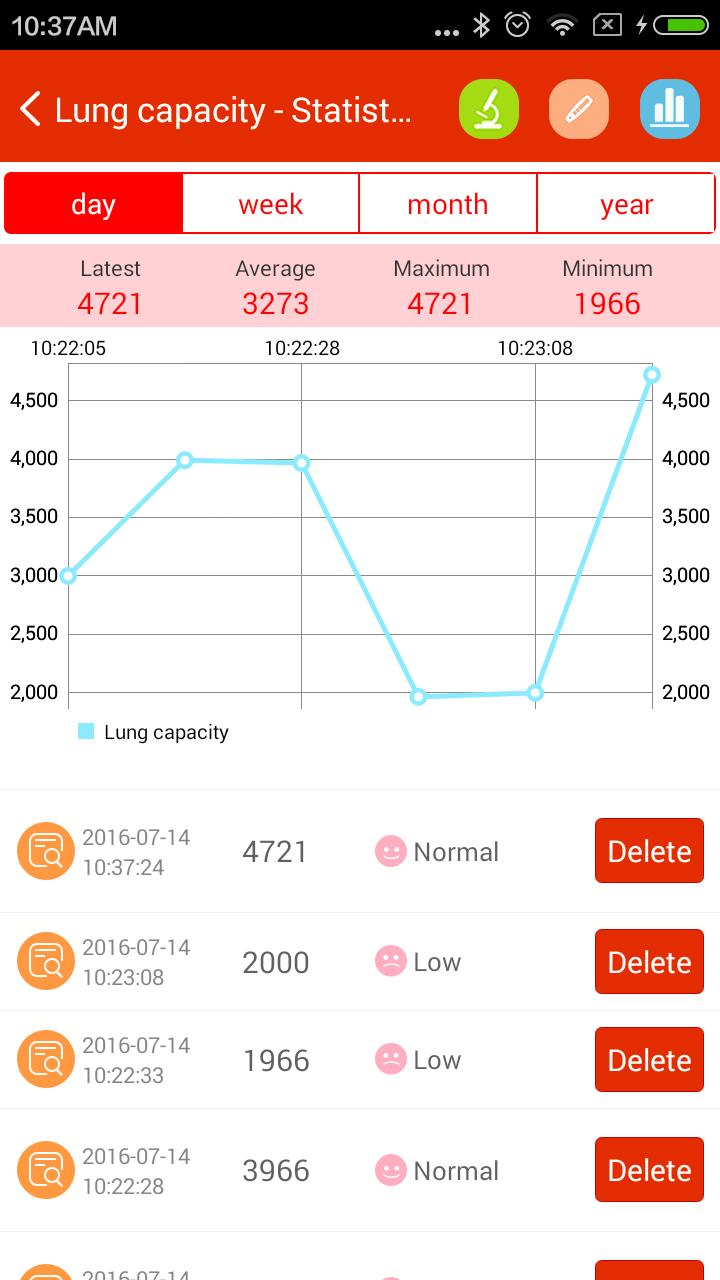 iCare Lung Capacity