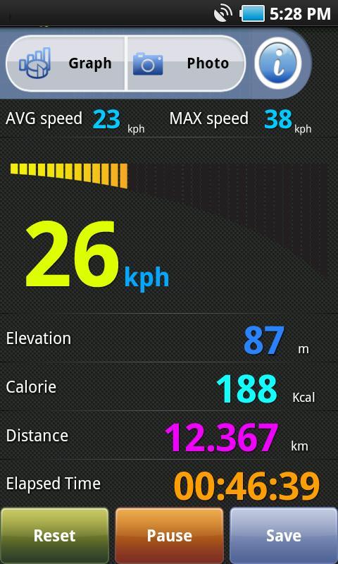 BikeMate GPS