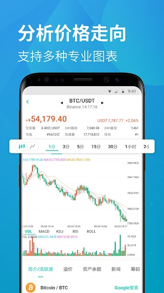 CoinView