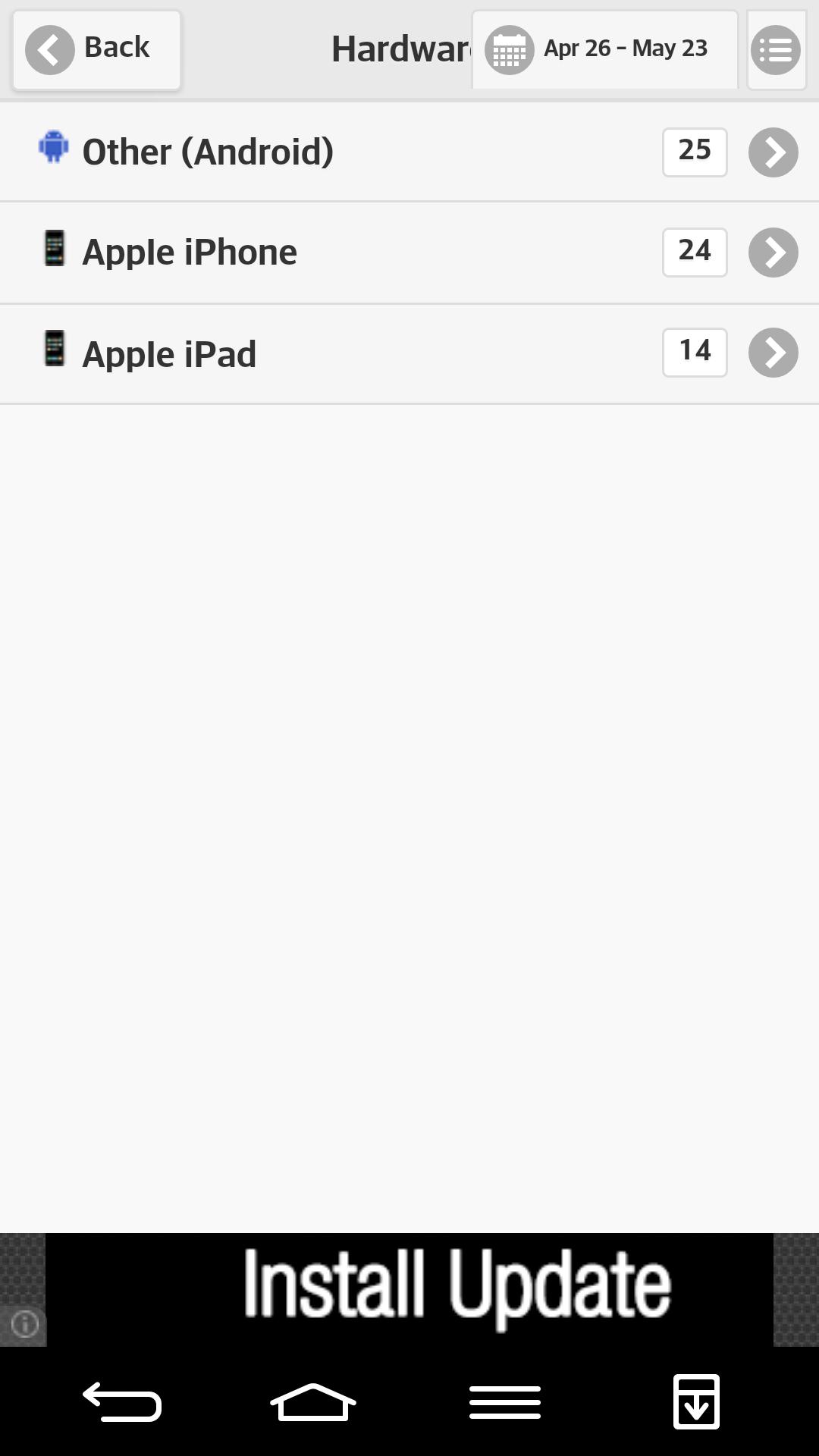 Clicky App