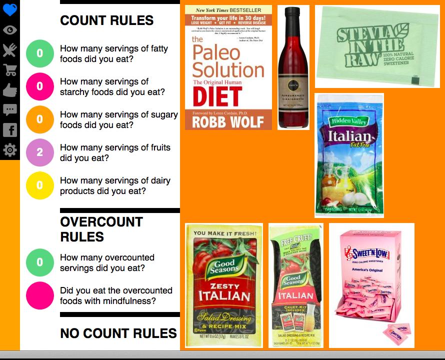 South Beach Diet Practice