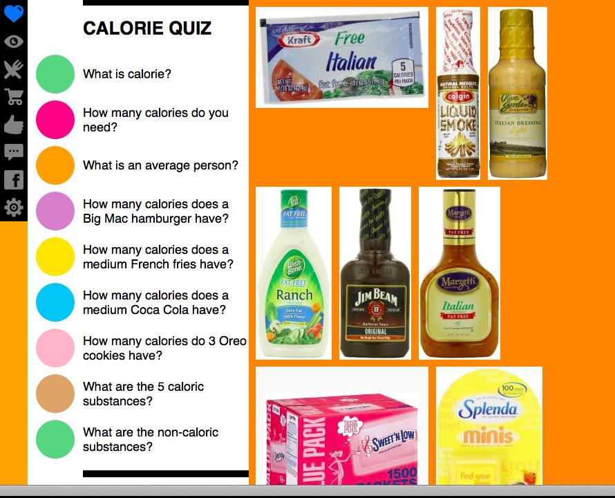 South Beach Diet Practice