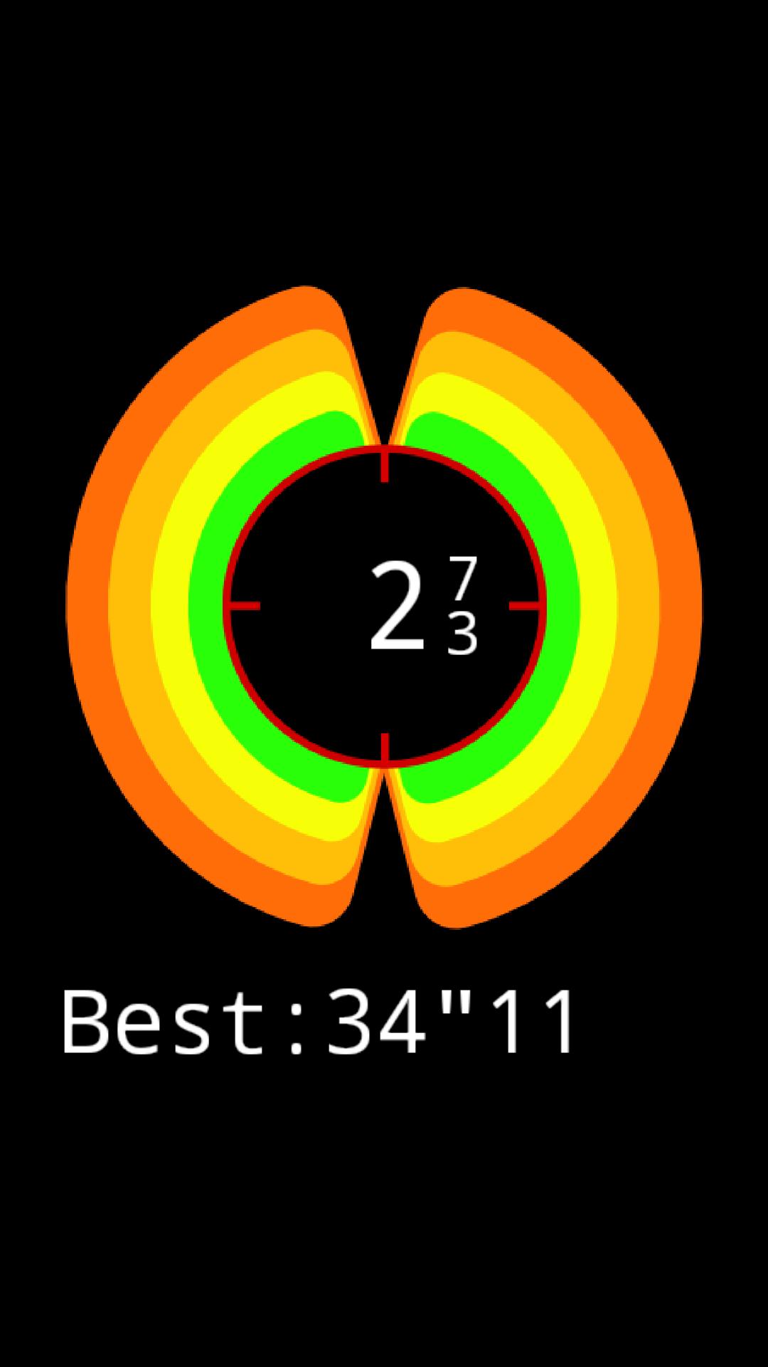 Shaky Meter