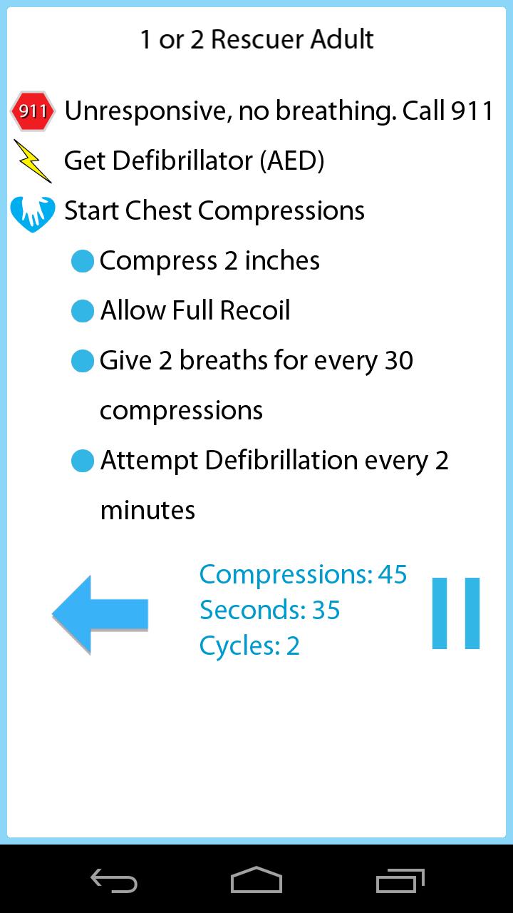 123CPR