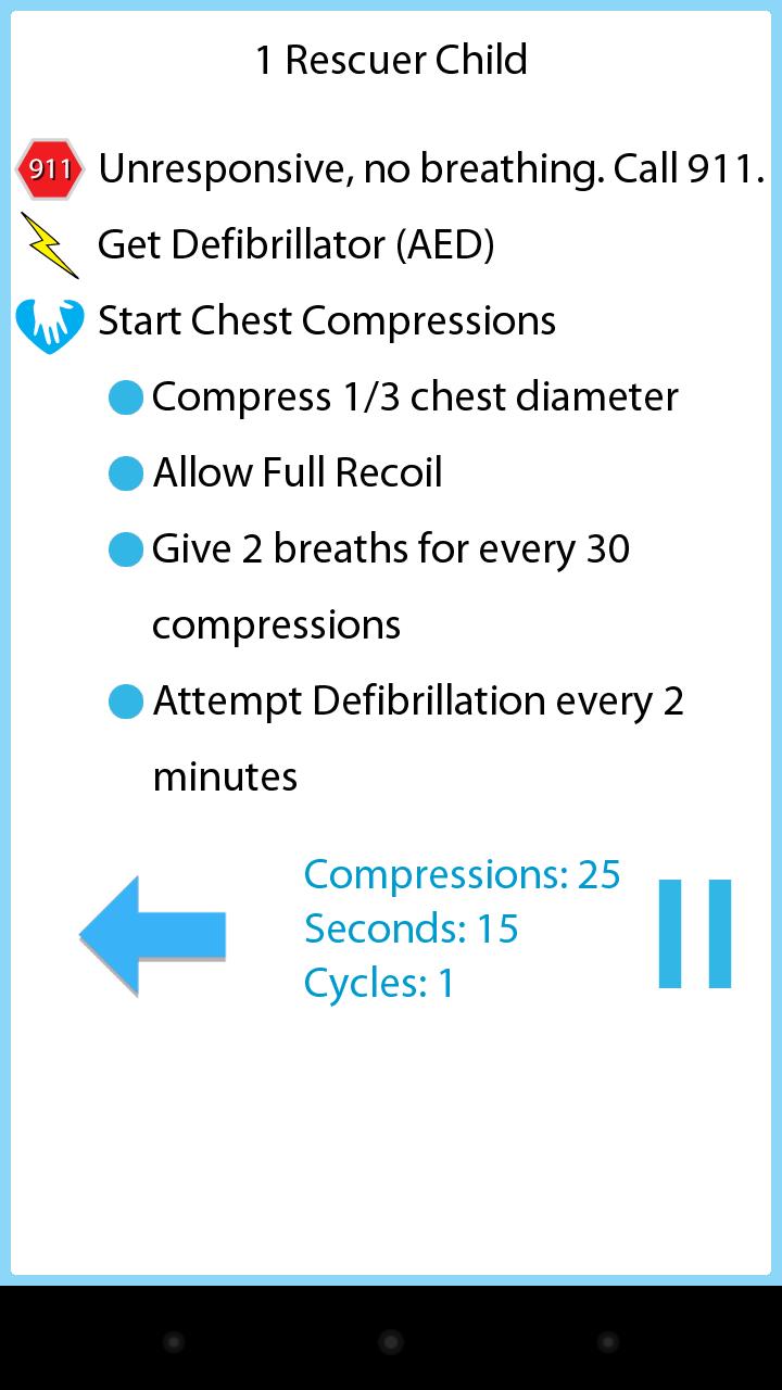 123CPR