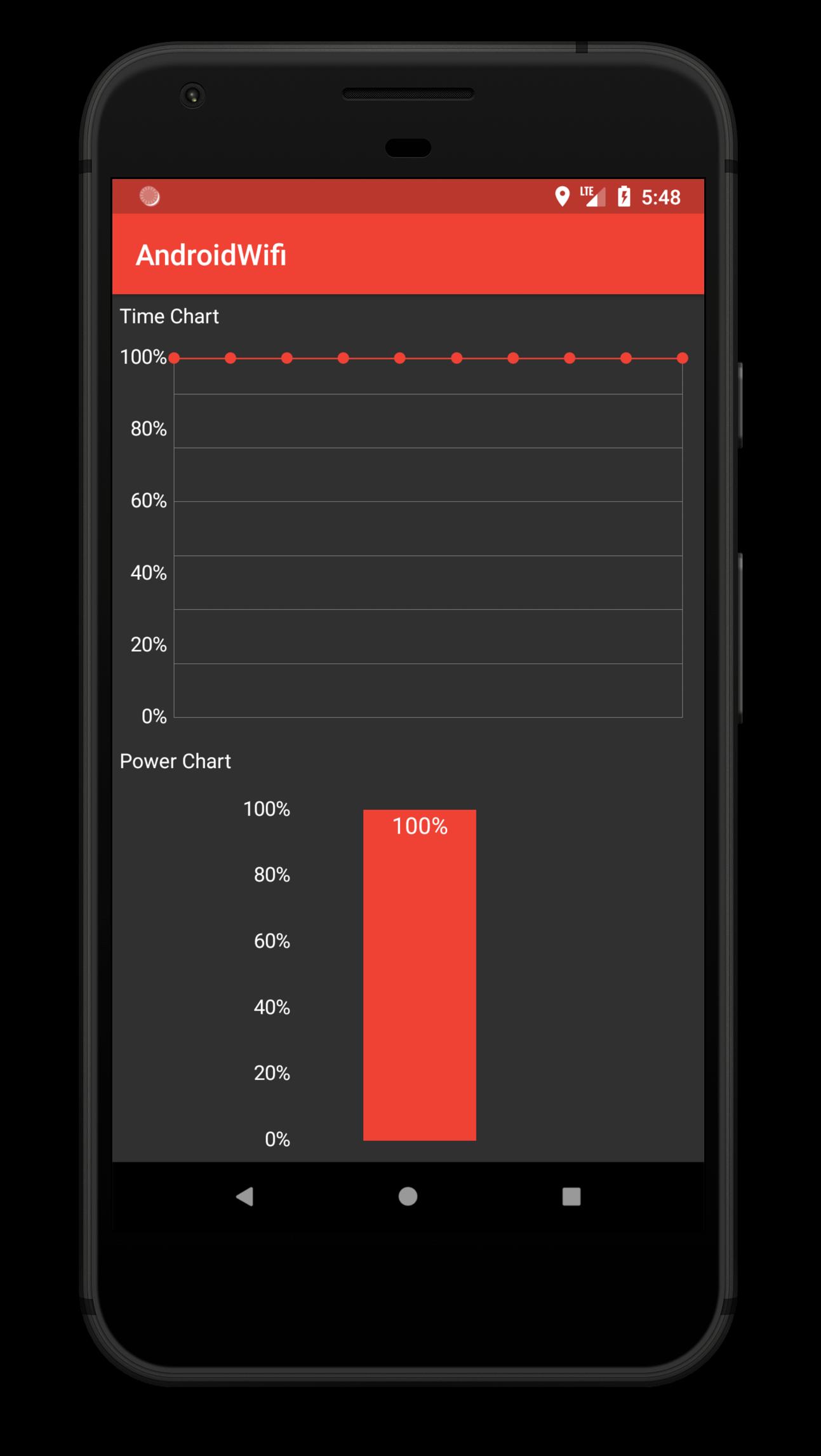 WiFi Scanner