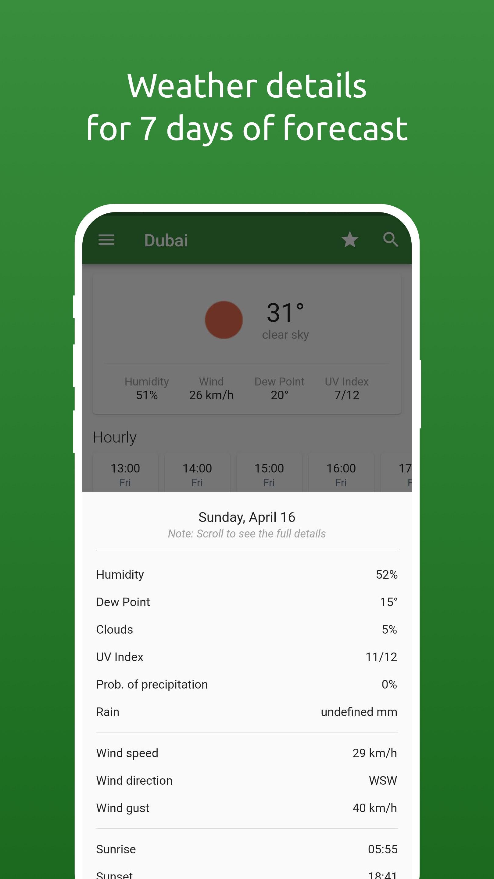 Dubai Weather
