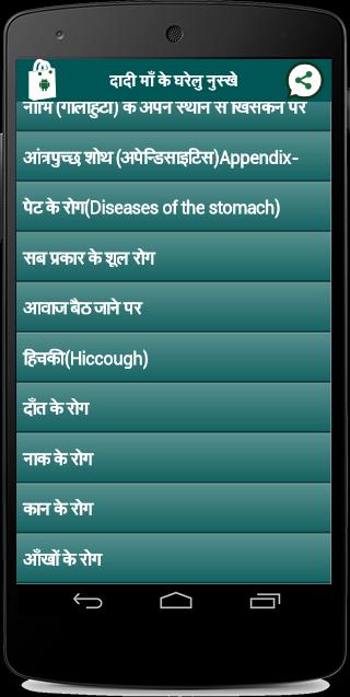 Dadi Maa Ke Gharelu Nuskhe