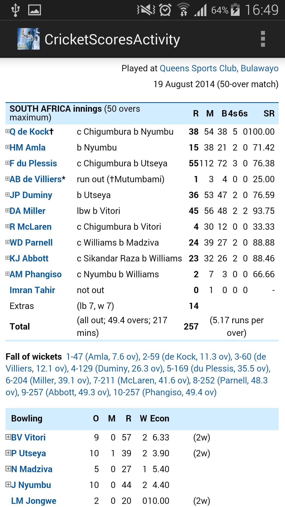Live Scores
