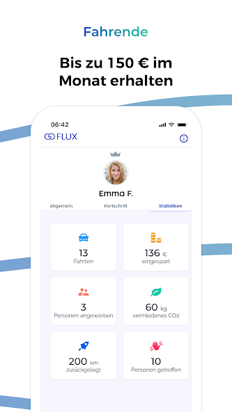 goFLUX