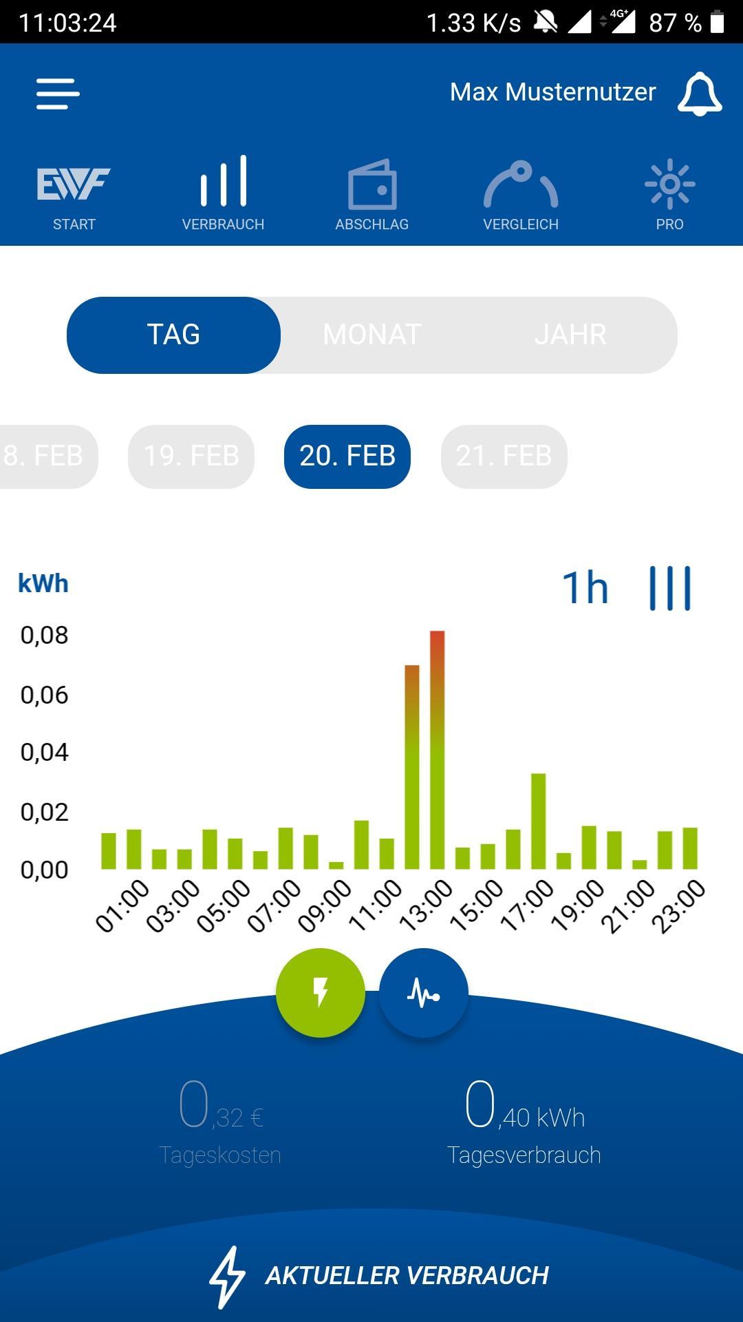 EWF App