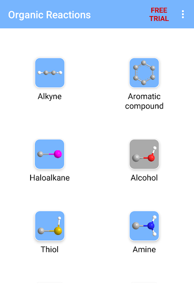 Organic Reactions