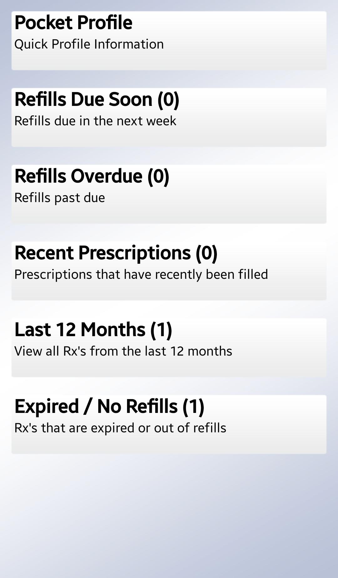TRB Drugs