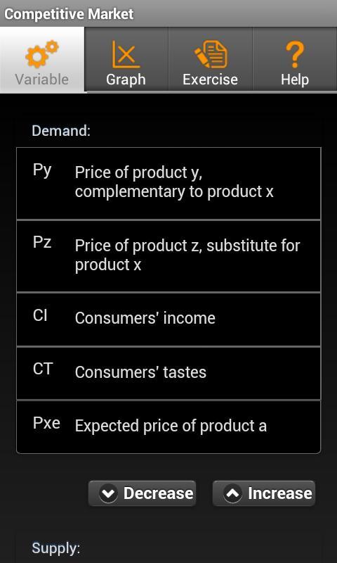 Competitive Market