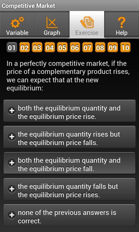 Competitive Market