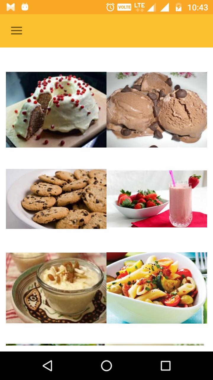 Kids Favourite Recipes