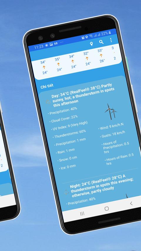 Weather Daily