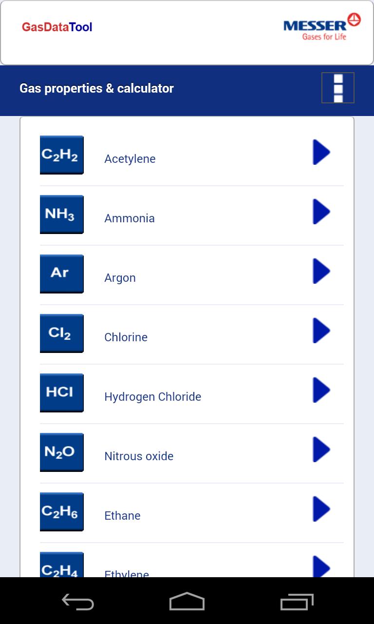 Gas properties & conversion
