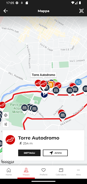 Imola Circuit