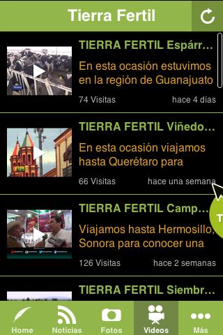 Tierra Fertil