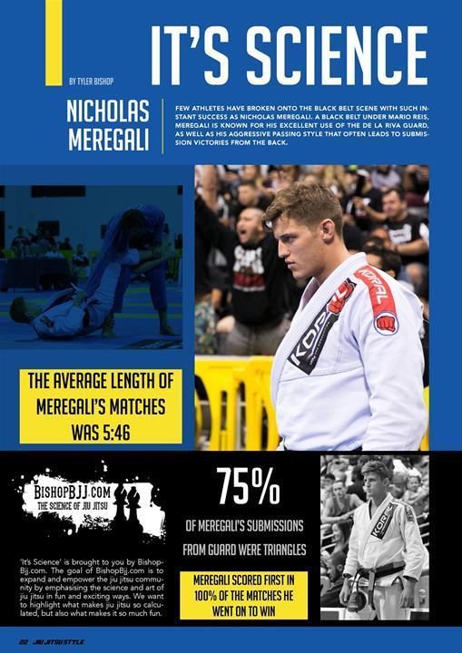 Jiu Jitsu Style